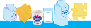 Healthy Natural Fats & Dairy